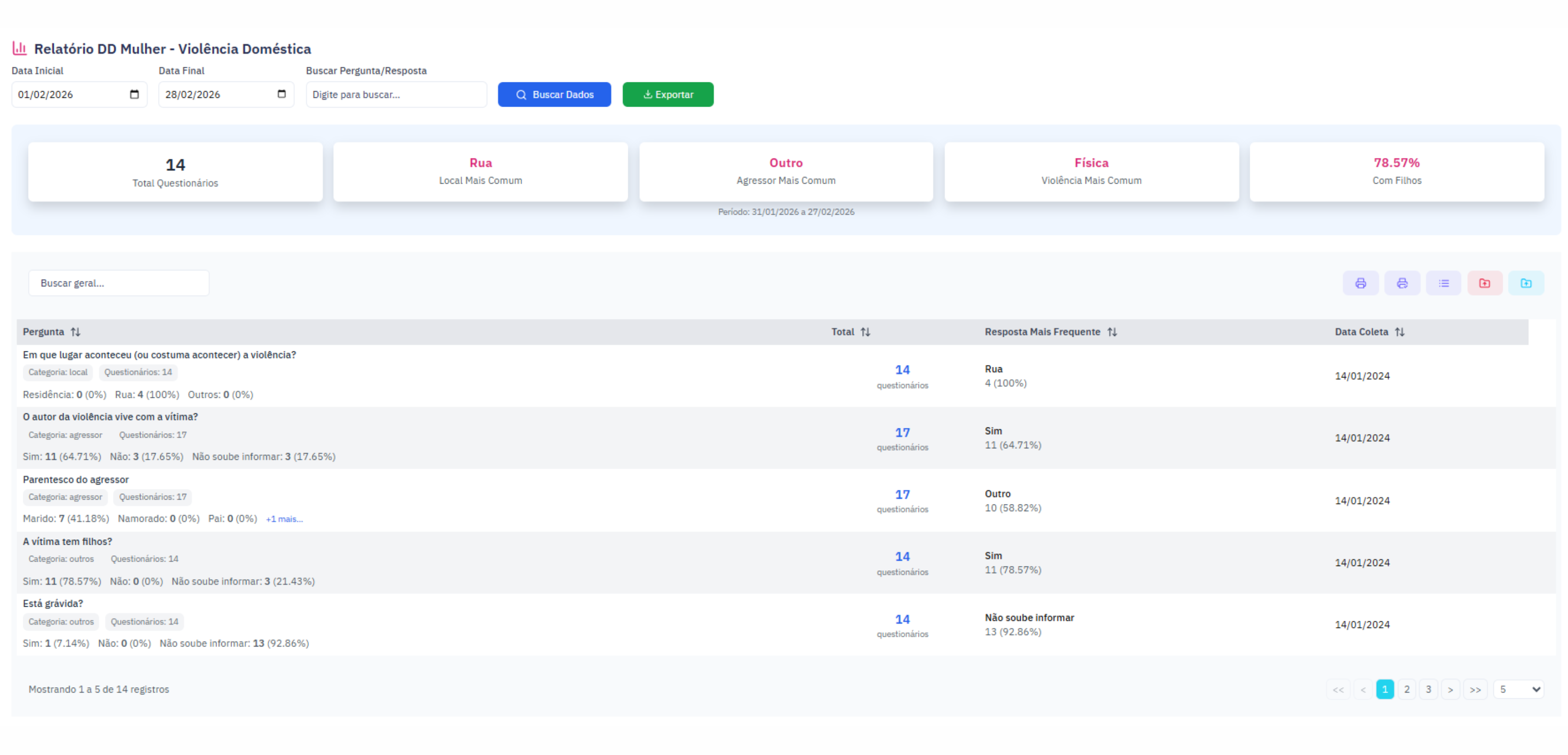 Atendimento Chat/VoIP