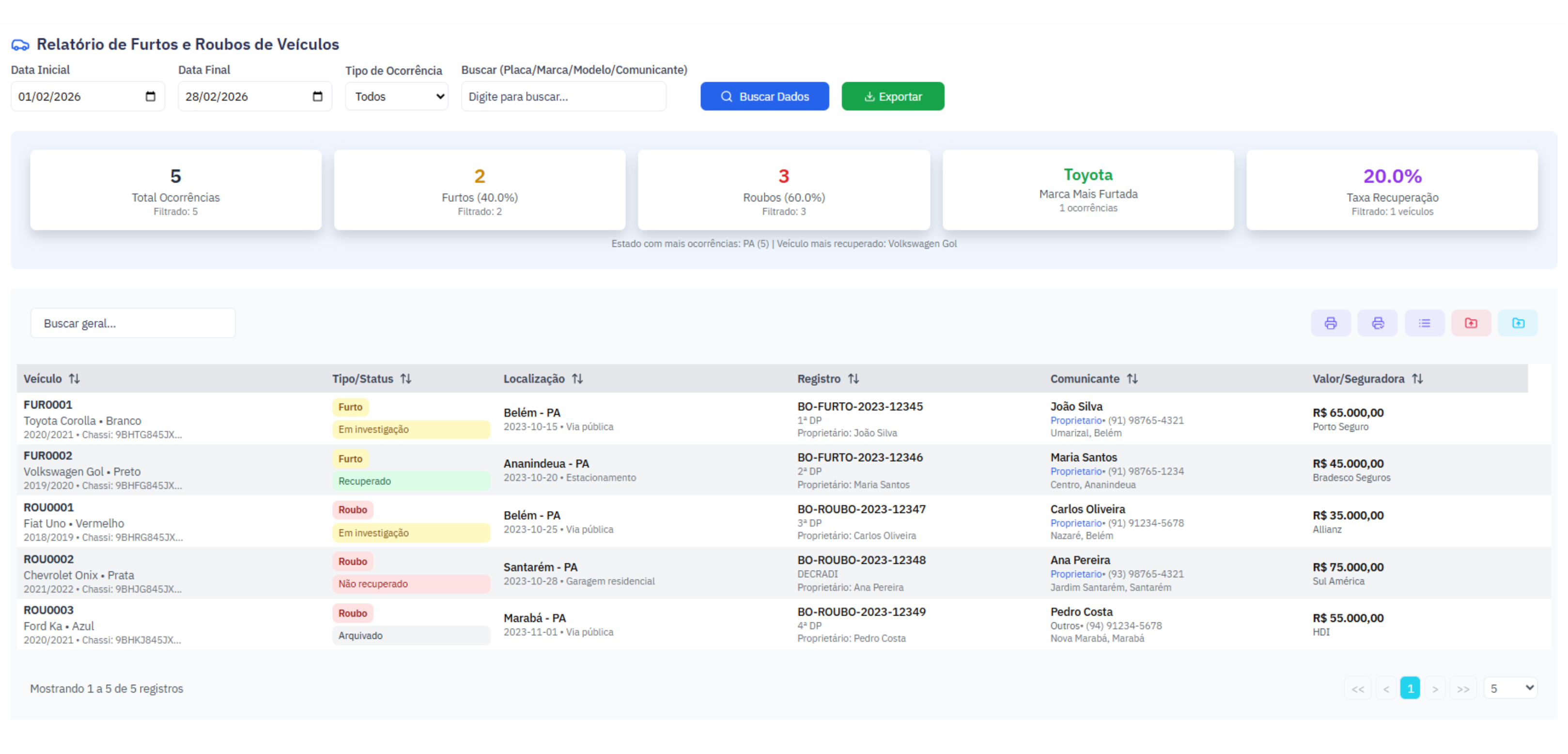 Atendimento Chat/VoIP